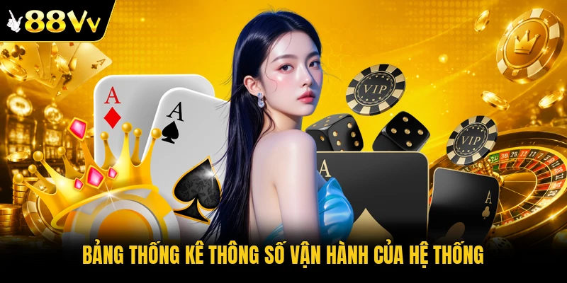 Bảng thống kê thông số vận hành của hệ thống